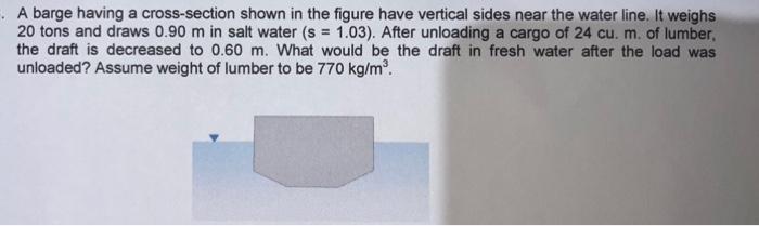 Solved A Barge Having A Cross-section Shown In The Figure | Chegg.com