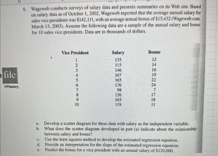 Solved Wageweb Conducts Surveys Of Salary Data And Presents | Chegg.com