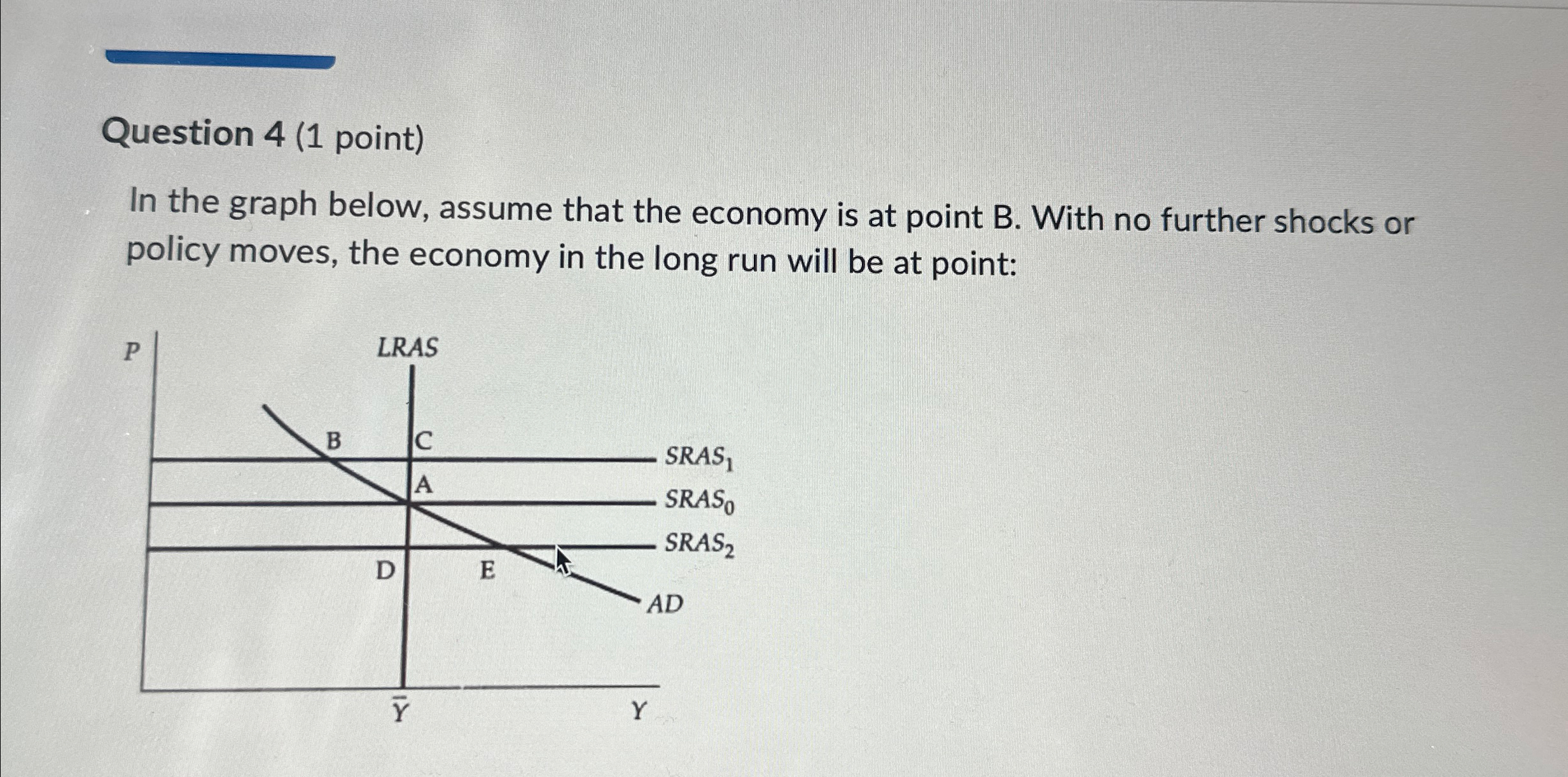 Solved Question 4 (1 ﻿point)In the graph below, assume that | Chegg.com