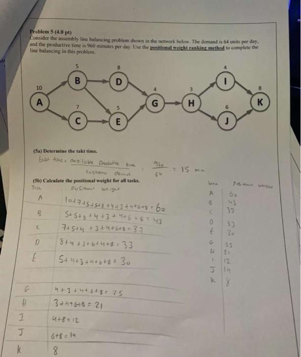 Solved Problem 5(4.9pt) Consider the assembly line halancing | Chegg.com