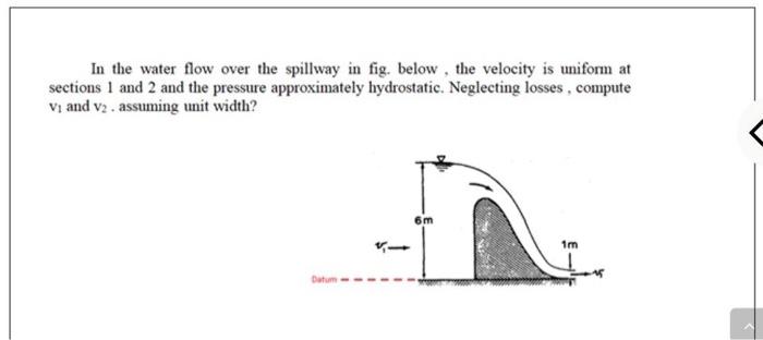 Solved In the water flow over the spillway in fig. below, | Chegg.com