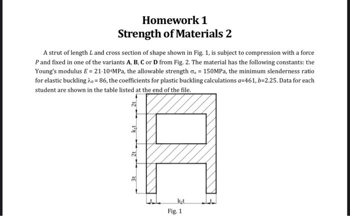 Solved Homework 1 Strength of Materials 2 A strut of length | Chegg.com
