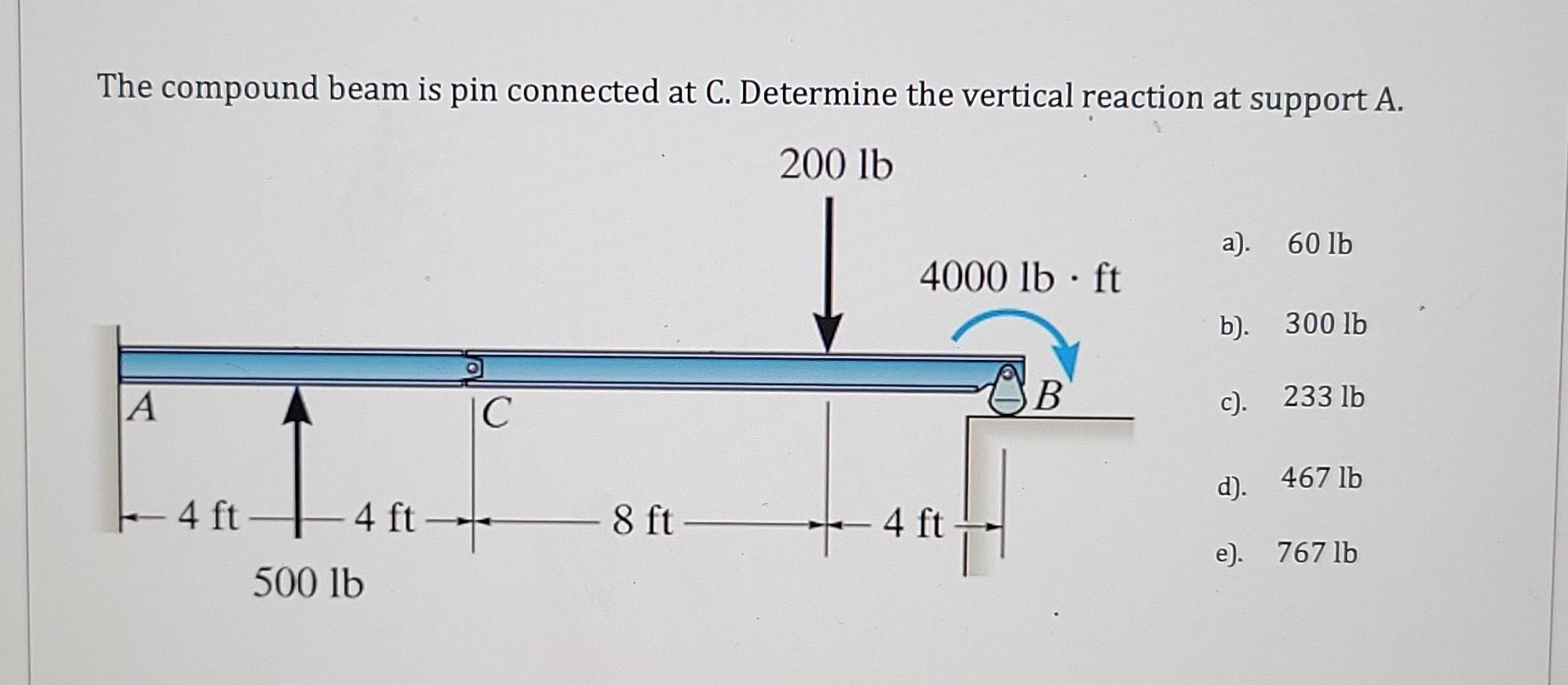 Solved The Compound Beam Is Pin Connected At C. Determine | Chegg.com