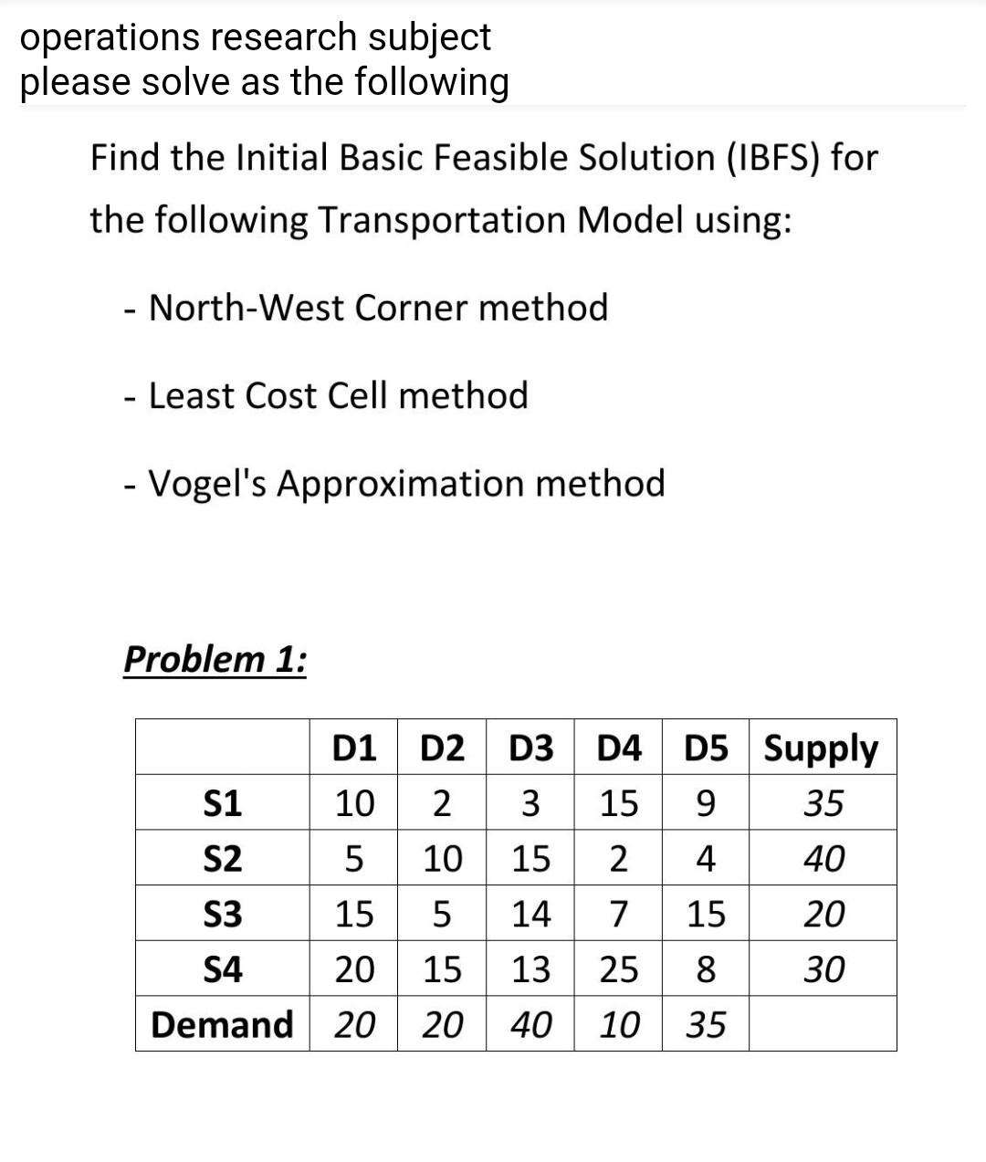 Solved Operations Research Subject Please Solve As The | Chegg.com