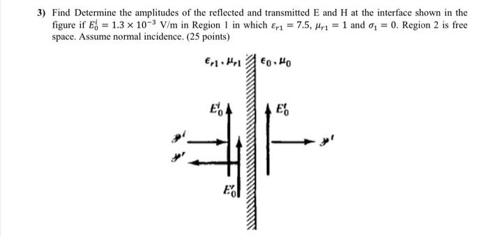 Solved 3 Find Determine The Amplitudes Of The Reflected Chegg Com