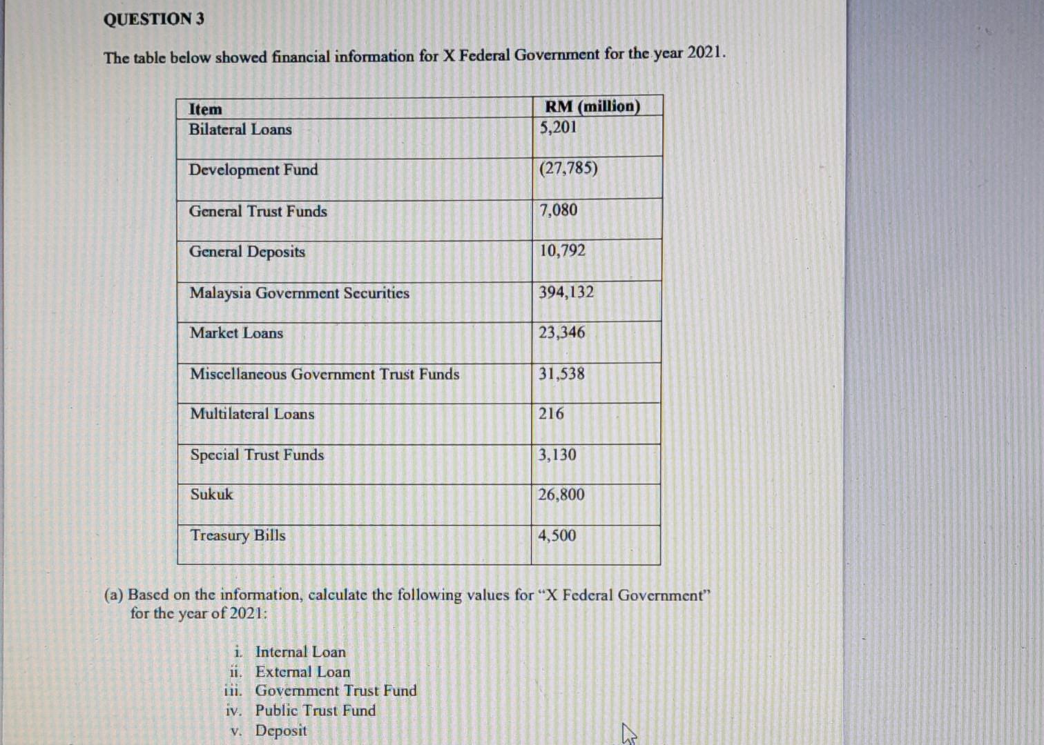solved-the-table-below-showed-financial-information-for-x-chegg