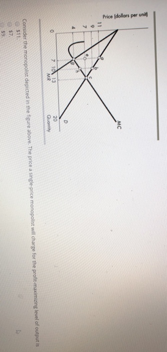Solved QUESTION 50 Compared to a monopoly, the price charged | Chegg.com
