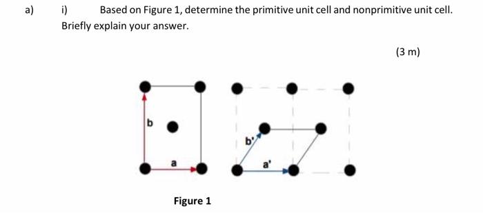 Solved a) i) Based on Figure 1, determine the primitive unit | Chegg.com
