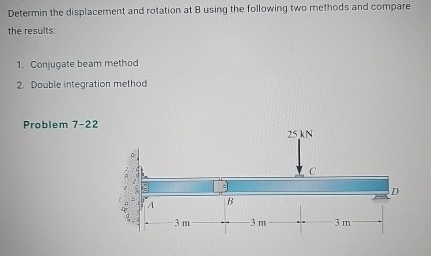 Solved Determin the displacement and rotation at B using the | Chegg.com