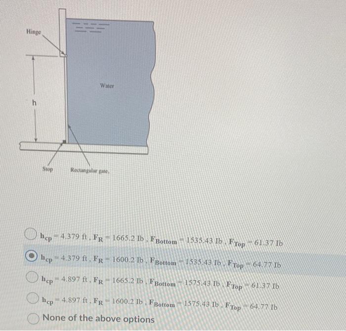 Solved The Figure Below Shows A Rectangular Gate Holding | Chegg.com