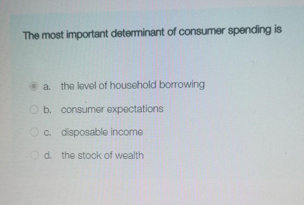 Solved The Most Important Determinant Of Consumer Spending | Chegg.com