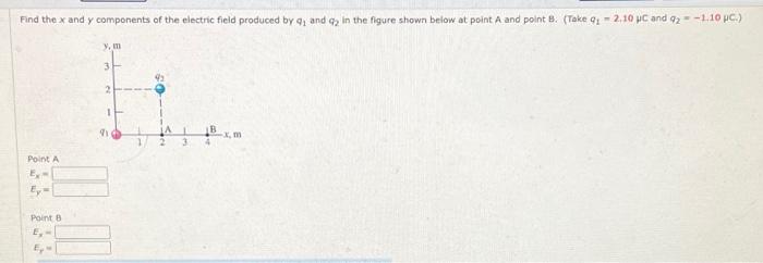 Solved Find the x and y components of the electric field | Chegg.com