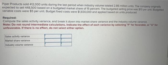 Piper Products sold 412,000 units during the last | Chegg.com