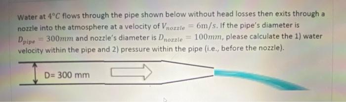 Solved Water at 4°C flows through the pipe shown below | Chegg.com