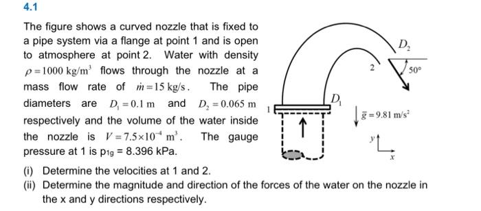 Solved The figure shows a curved nozzle that is fixed to a | Chegg.com