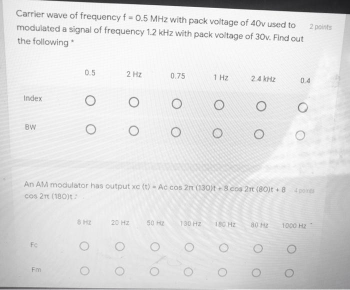 Solved Carrier wave of frequency f = 0.5 MHz with pack | Chegg.com