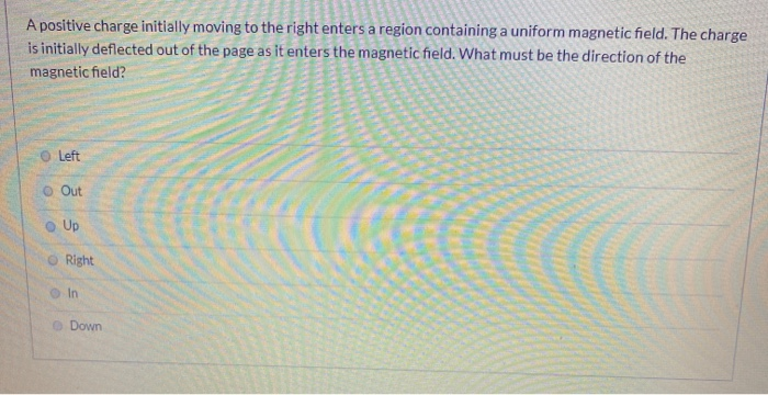 Solved A positive charge initially moving to the right | Chegg.com