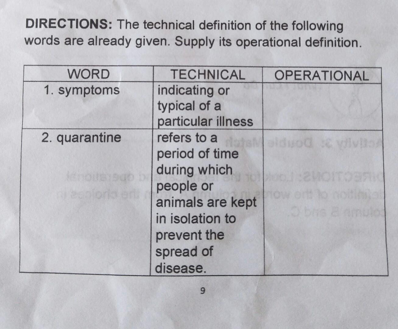 operational-definition-psychology-definition-examples-and-how-to