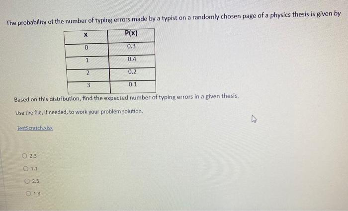 Solved The probability of the number of typing errors made | Chegg.com