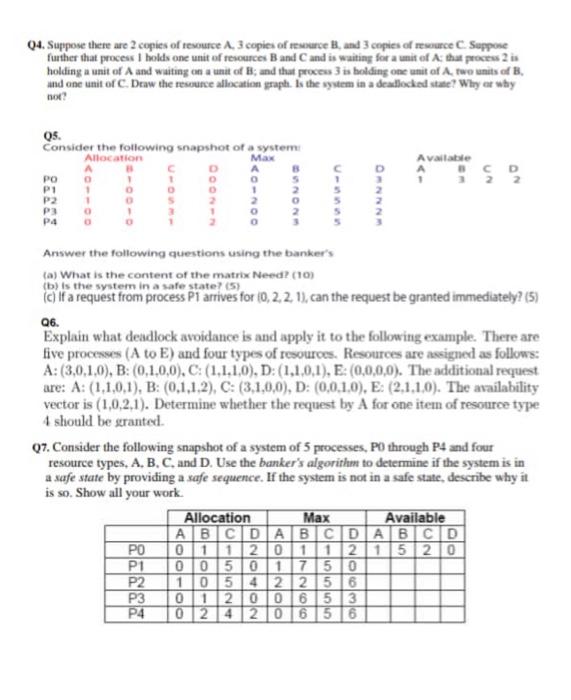 Solved 04 Suppose There Are 2 Copies Of Resource A 3 C