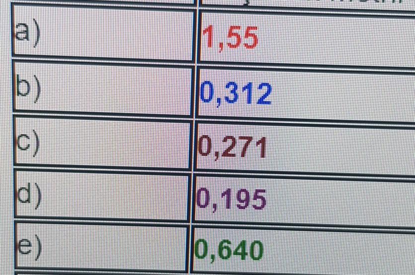 Solved Air with a density of 1.25 kg / m3 enters the duct of | Chegg.com