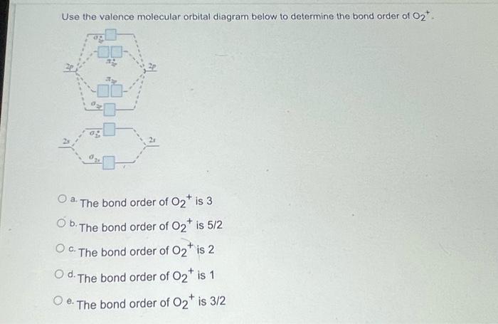 Use the valence molecular orbital diagram below to determine the bond order of \( \mathrm{O}_{2}^{+} \).
a. The bond order of