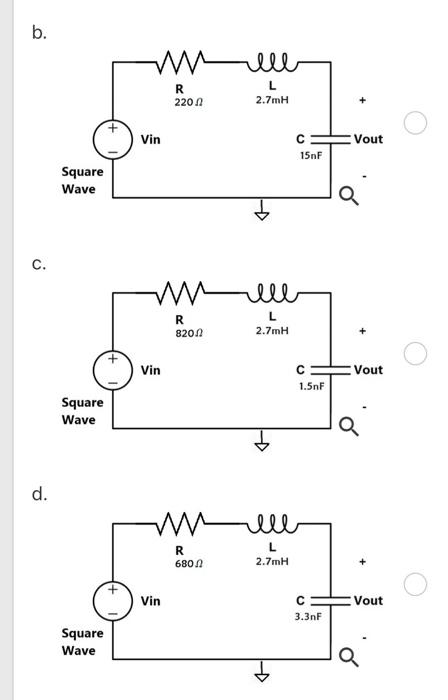 The Oscilloscope Screenshot of the input/output | Chegg.com
