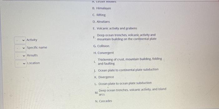 Solved QUESTION 3 2 points Save As Match the correct | Chegg.com
