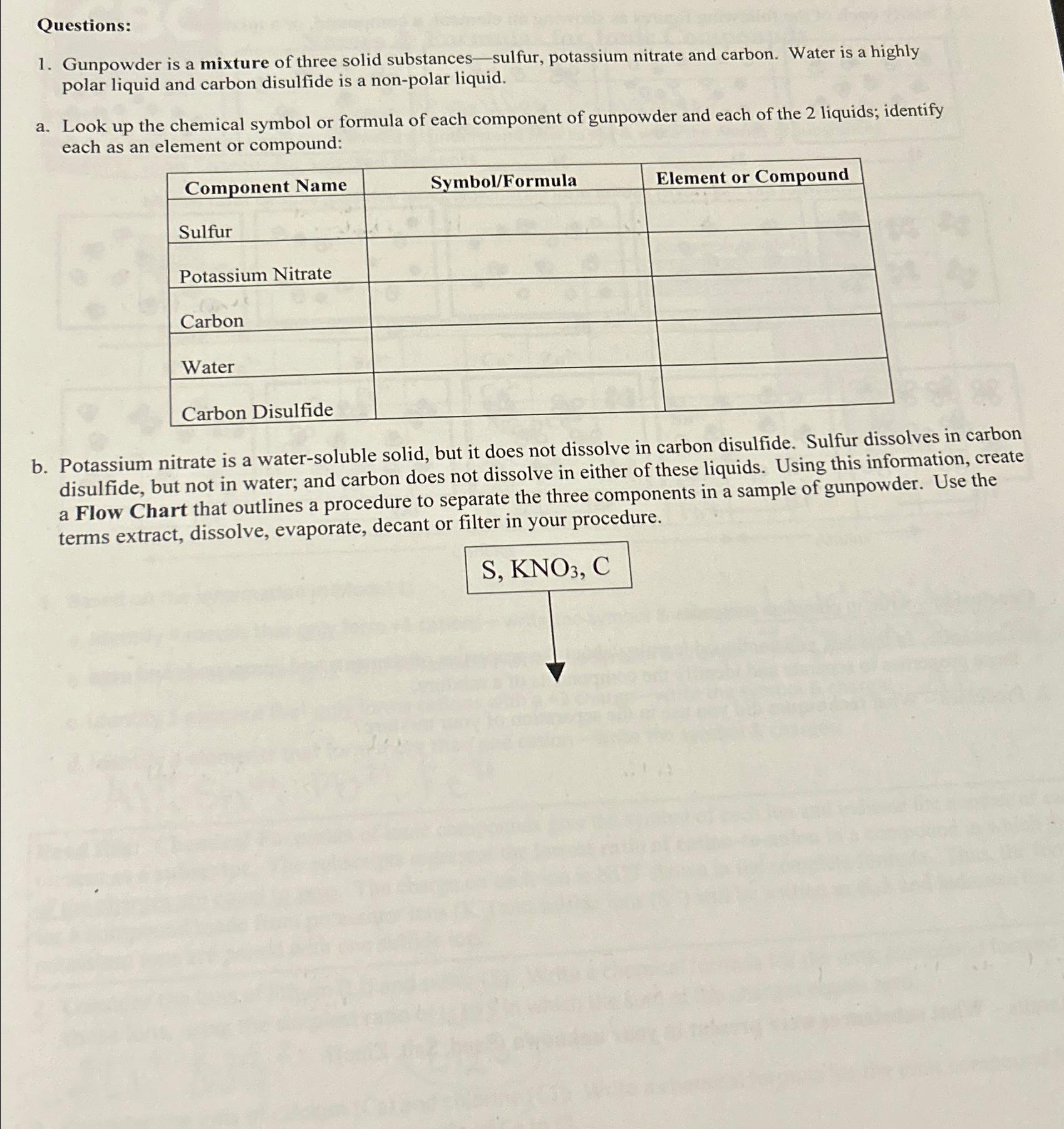 Solved QuestionsGunpowder is a mixture of three solid