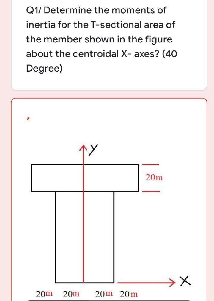 Solved Q1/ Determine the moments of inertia for the | Chegg.com