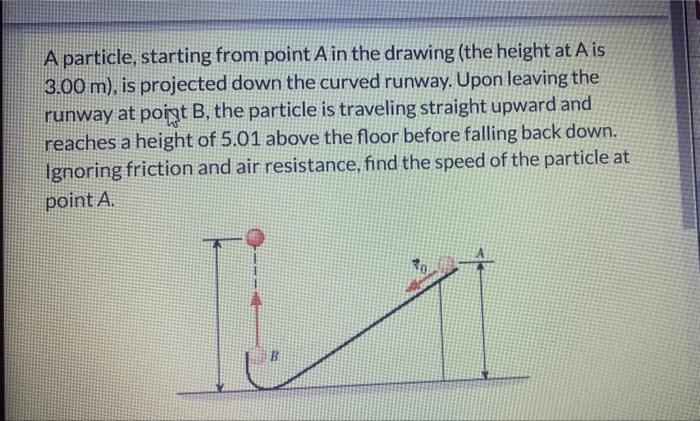 Solved A particle, starting from point A in the drawing (the | Chegg.com