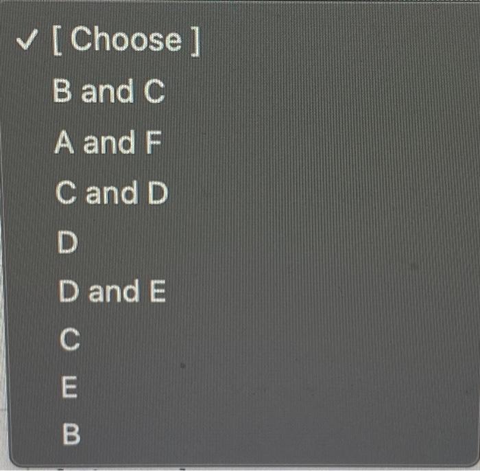 Solved Open voltage-gated Na channels (ions moving) Open | Chegg.com