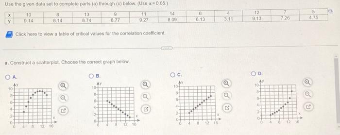 Solved Use the given data set to complete parts (a) through | Chegg.com
