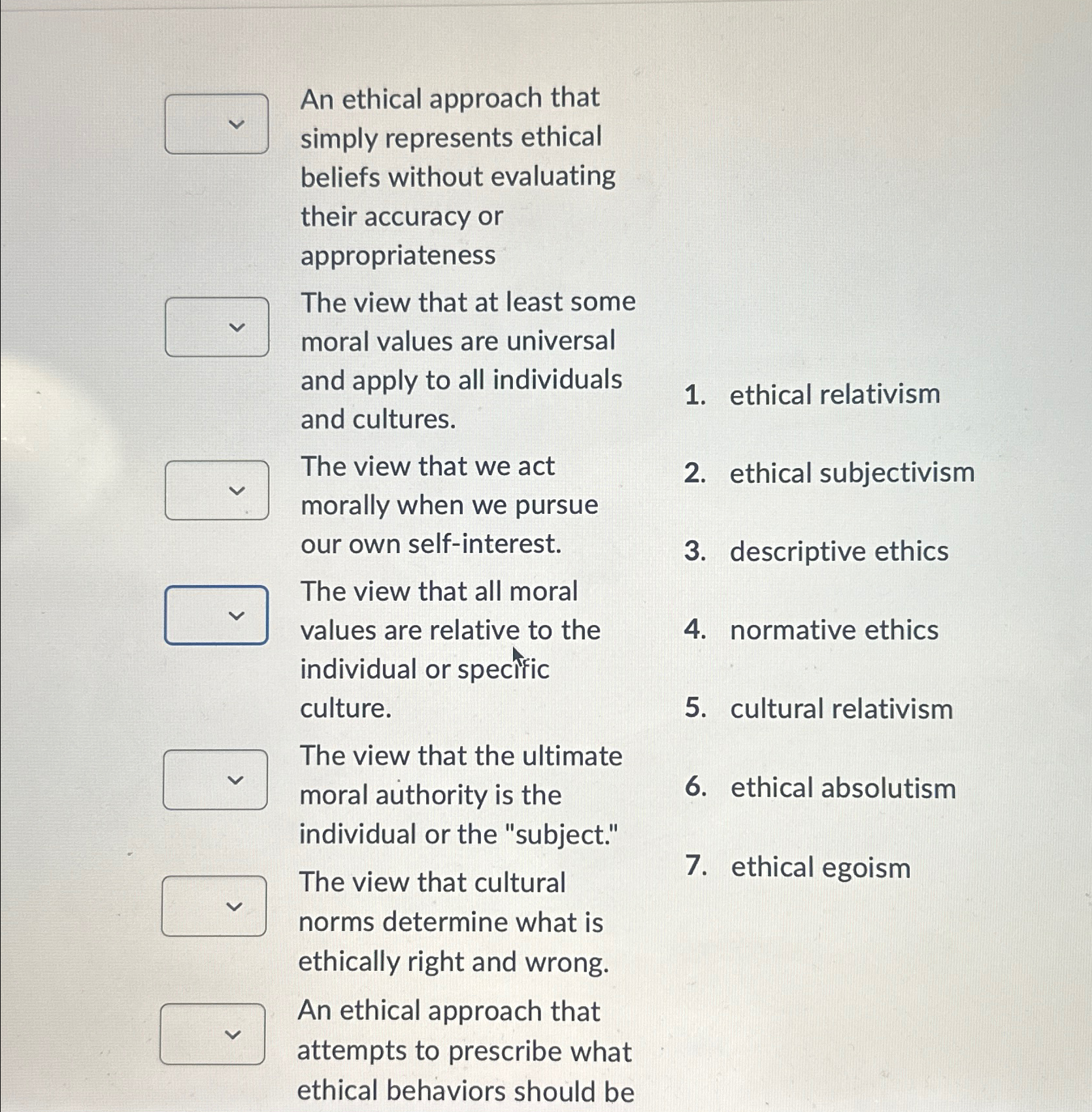 Solved An ethical approach that simply represents ethical | Chegg.com