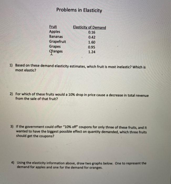 Solved Problems in Elasticity Fruit Apples Bananas