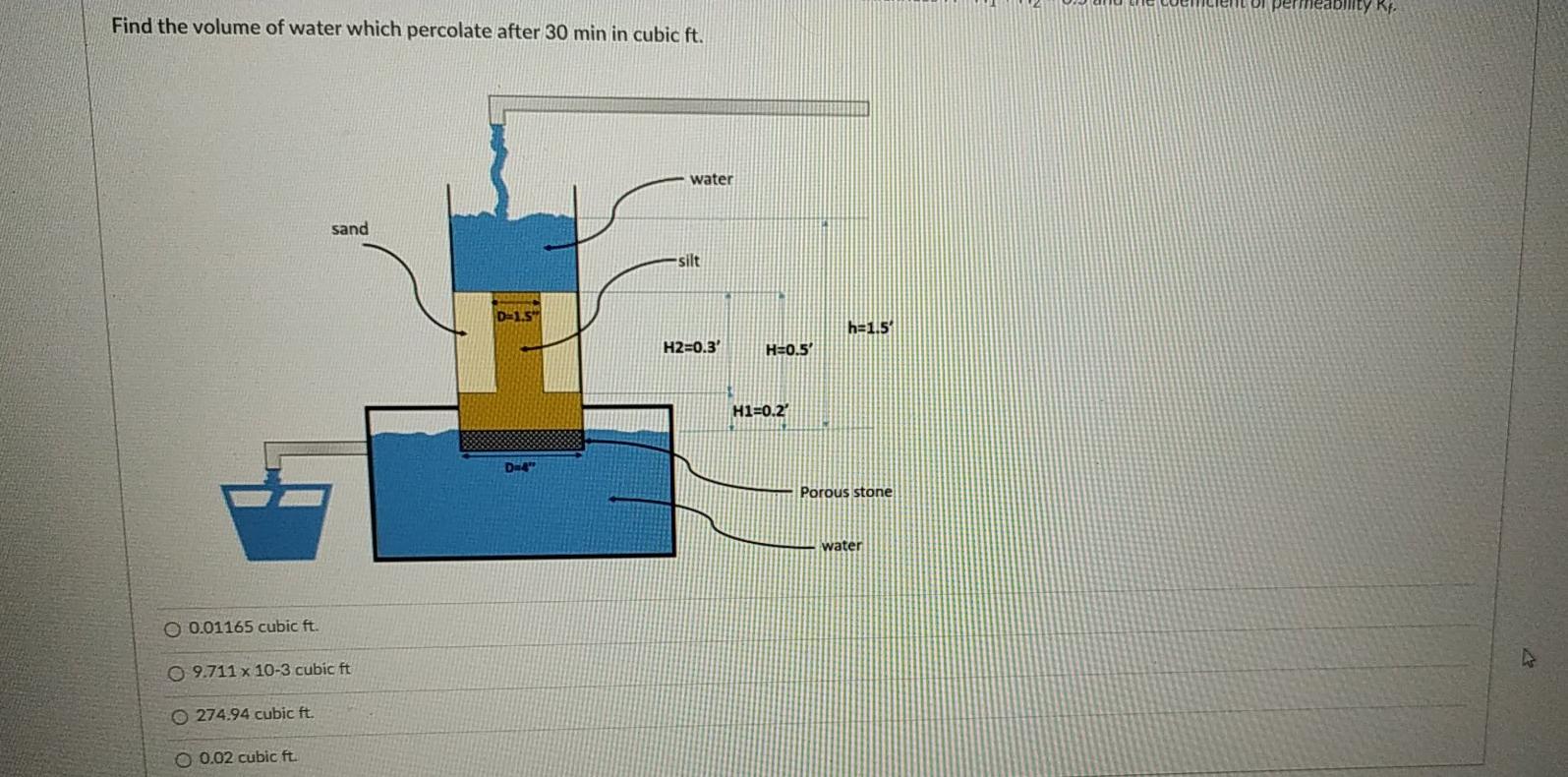 solved-a-test-setup-is-shown-a-cylindrical-mold-of-4-inches-chegg