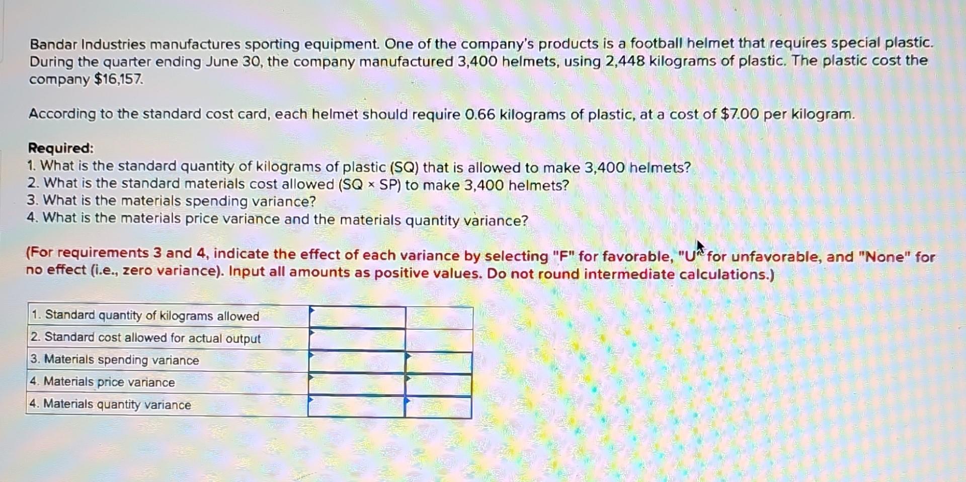 Solved Bandar Industries manufactures sporting equipment. | Chegg.com