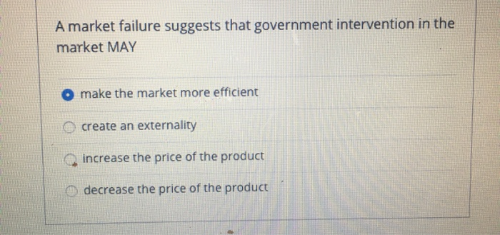 Solved A market failure suggests that government | Chegg.com