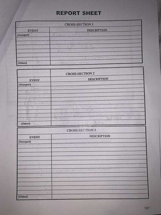 Solved UNIT 5 Earth's History Joue fide LAB 51 SEQUENCE