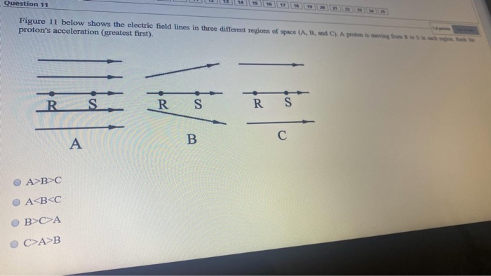 Solved Question 11 Figure 11 below shows the electric field | Chegg.com