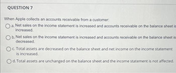 Solved FINANCIAL STATEMENTS AND SUPPLEMENTARY DATA(tn | Chegg.com