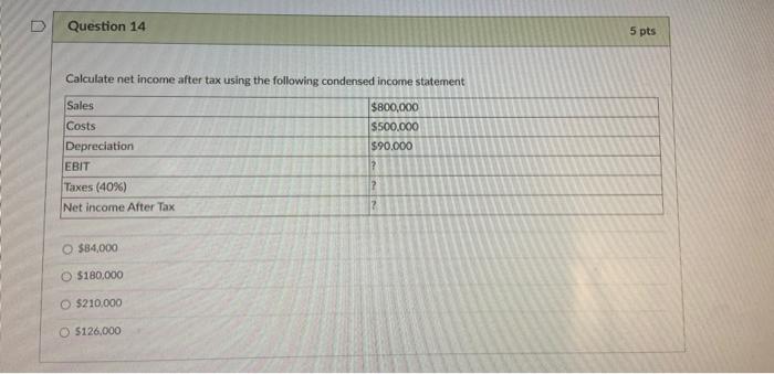 Solved Question 14 5 Pts Calculate Net Income After Tax 0989