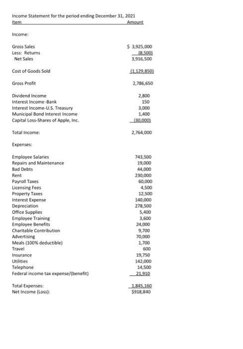 Tax Return-Problem 1. C corporation Express Catering, | Chegg.com