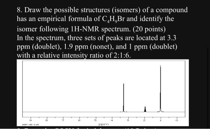 Solved 8. Draw the possible structures (isomers) of a | Chegg.com