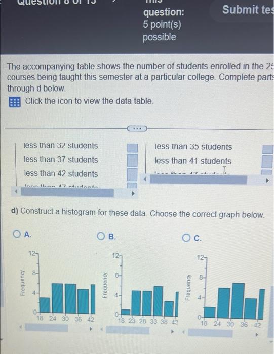 Solved The accompanying table shows the number of students | Chegg.com