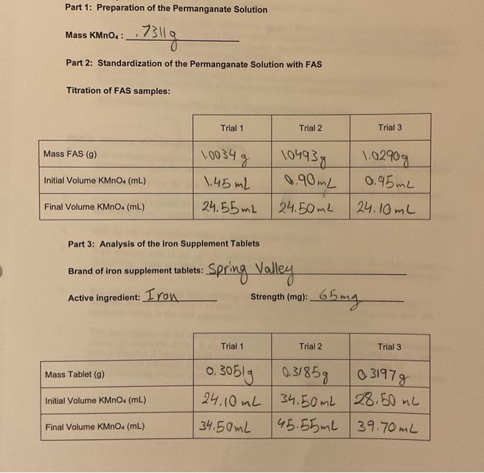 Part 1: Preparation of the Permanganate Solution
,7311g
Part 2: Standardization of the Permanganate Solution with FAS
Mass KM