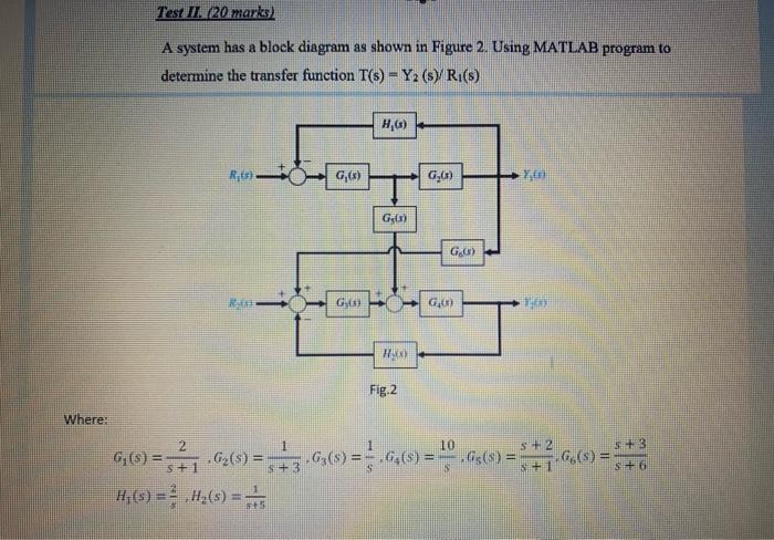 Solved Test 20 marks) A system has a block diagram as shown | Chegg.com