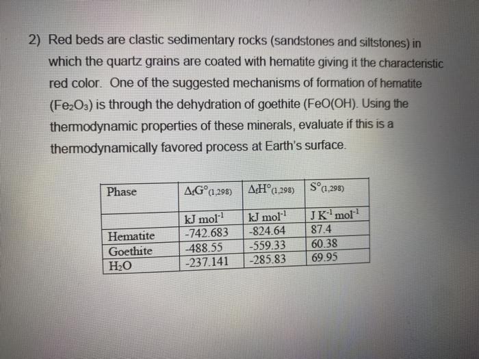 Solved 2) Red beds are clastic sedimentary rocks (sandstones | Chegg.com