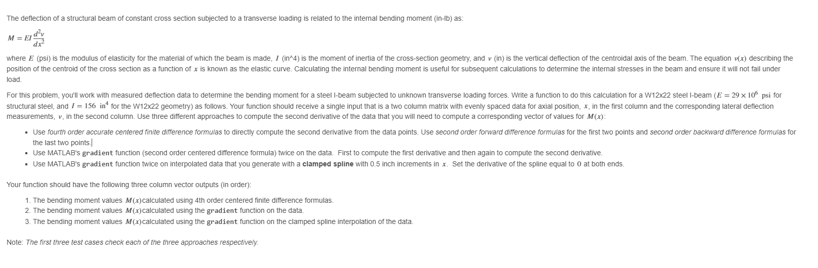 Solved I need help with this matlab problem. ﻿The deflection | Chegg.com