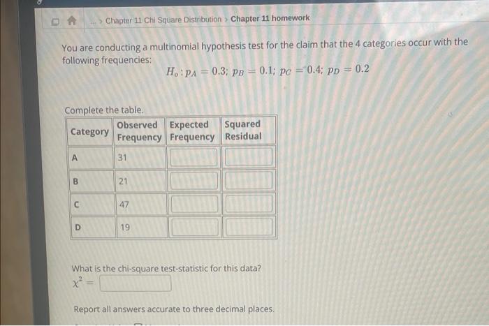 Solved Chapter 11 Chi Square Distribution Chapter 11 | Chegg.com